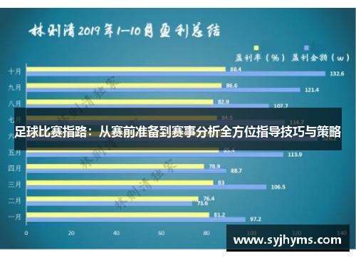 足球比赛指路：从赛前准备到赛事分析全方位指导技巧与策略